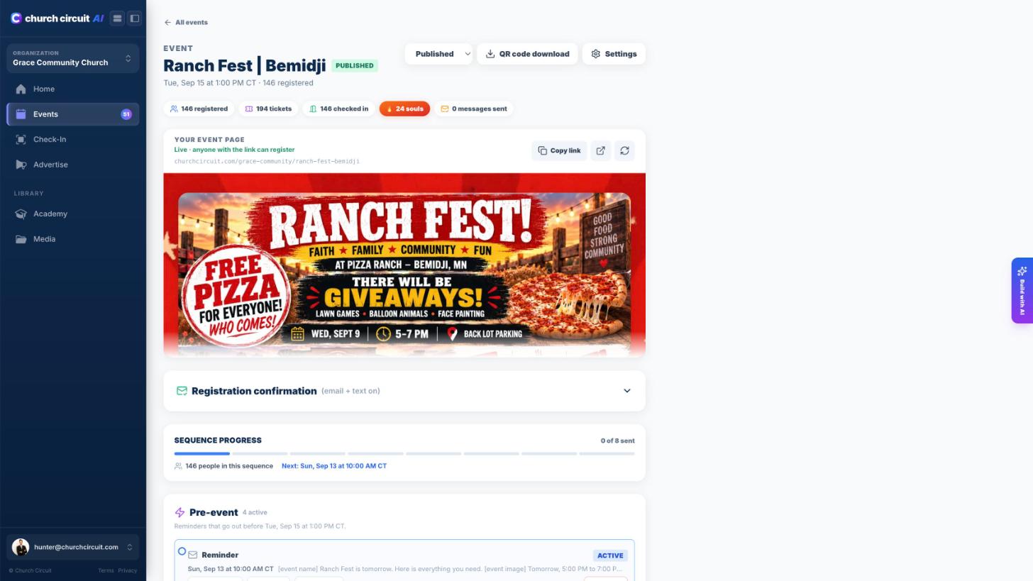 Inside an event: registrations, tickets, check ins, souls, and the message sequence